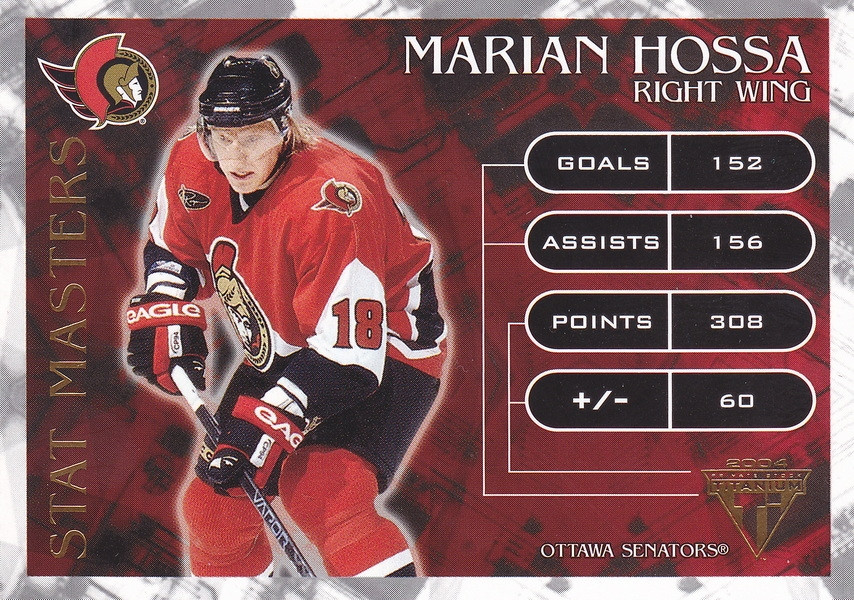 Hockey card Marian Hossa