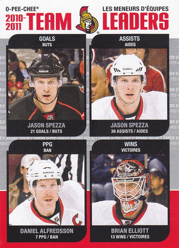 Hockey card Jason Spezza