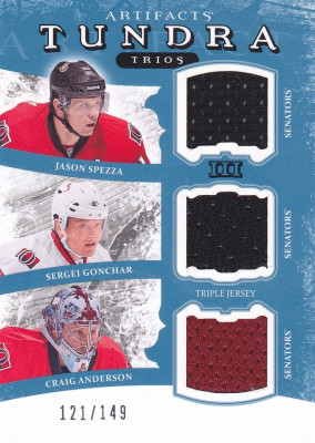 Hockey card Craig Anderson