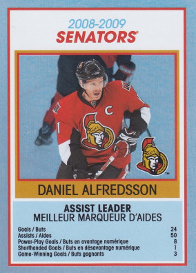 Hockey card Checklist