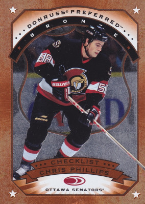 Hockey card Checklist