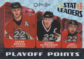 Hockey card Daniel Alfredsson