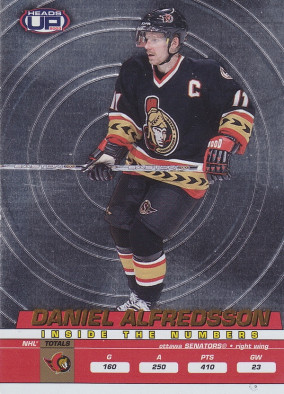 Hockey card Daniel Alfredsson