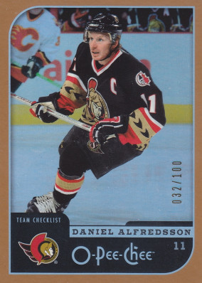 Hockey card Checklist