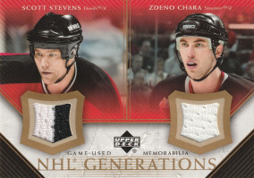 Hockey card Zdeno Chara