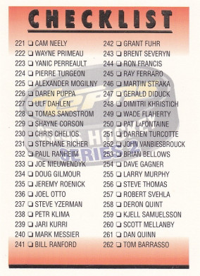 Hockey card Checklist